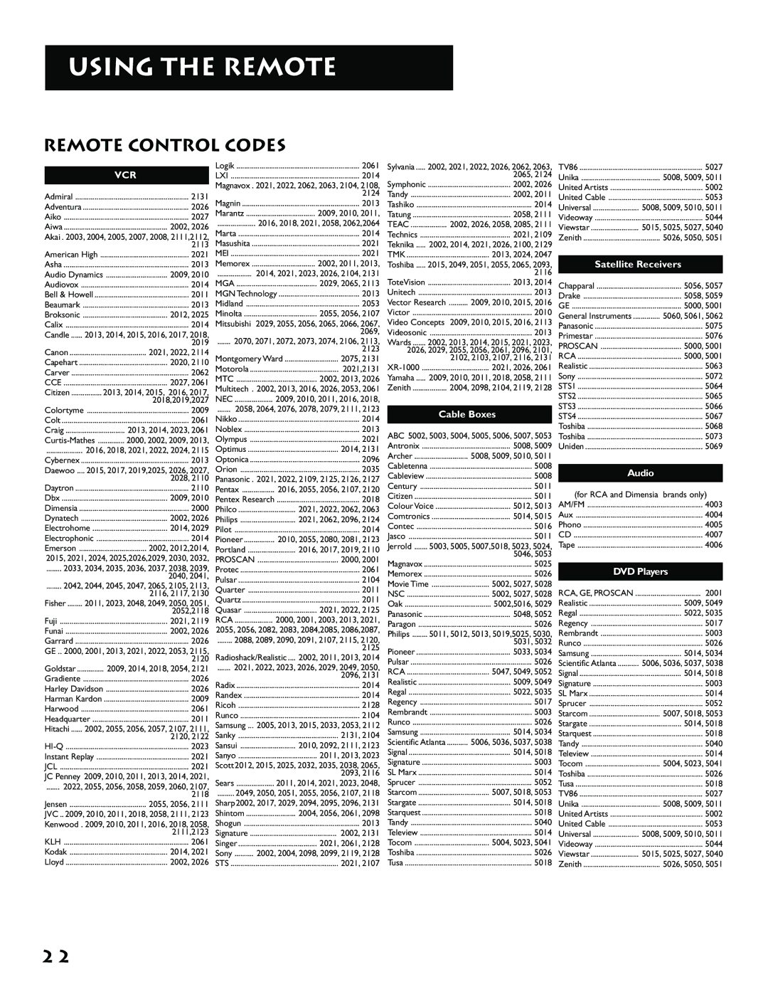 RCA P61310, F38310 manual Remote Control Codes, Vcr 