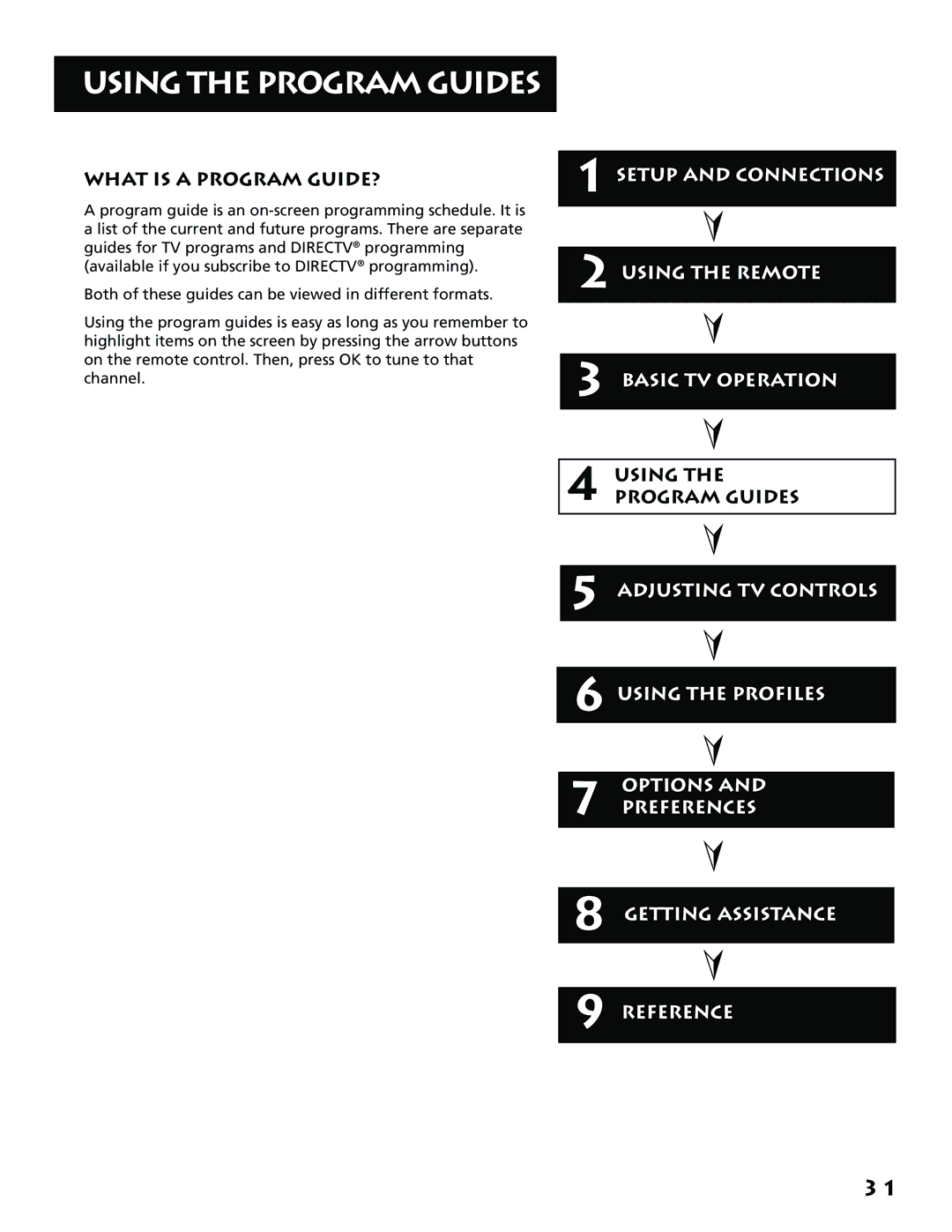 RCA F38310, P61310 manual Using the Program Guides, What is a Program GUIDE? 