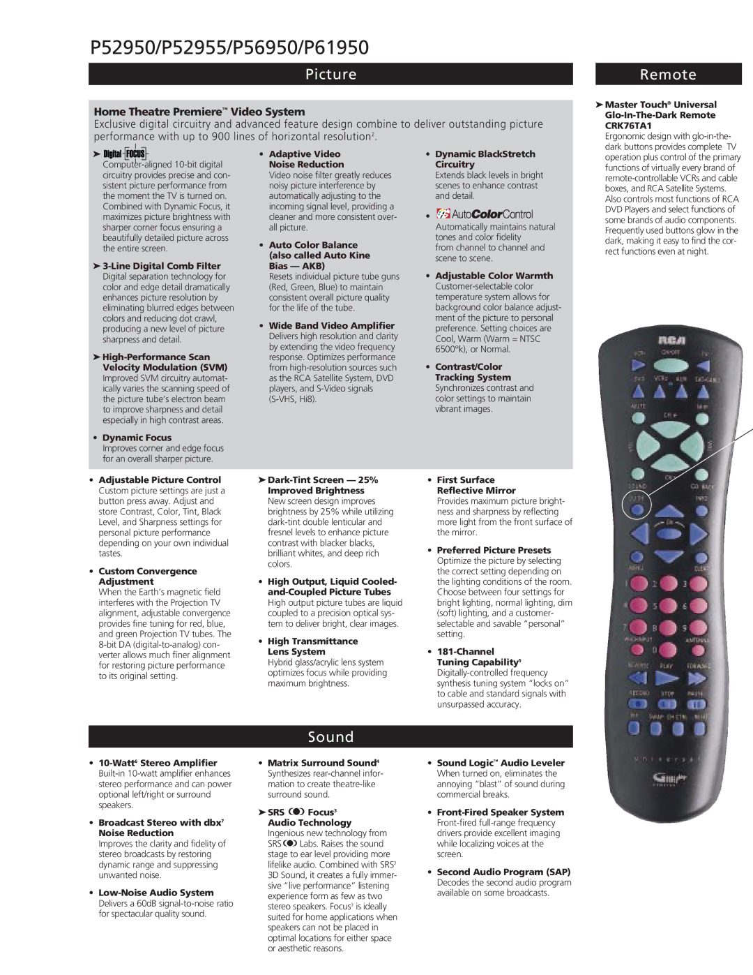 RCA P56950, P61950, P52955 manual Picture, Remote, Sound 