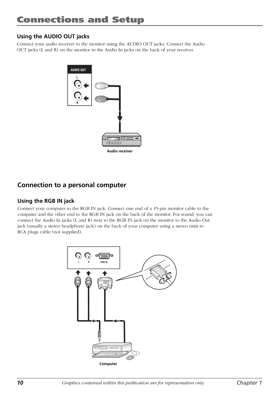 RCA PHD42600 manual Connection to a personal computer, Using the Audio OUT jacks, Using the RGB in jack 