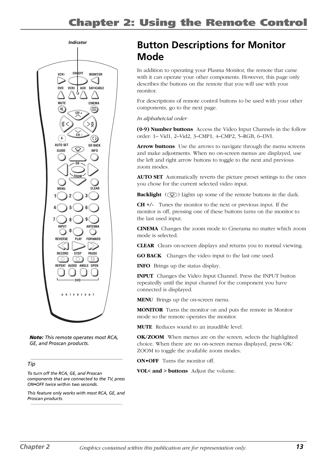 RCA PHD42600 manual Using the Remote Control, Button Descriptions for Monitor Mode, VOL and buttons Adjust the volume 