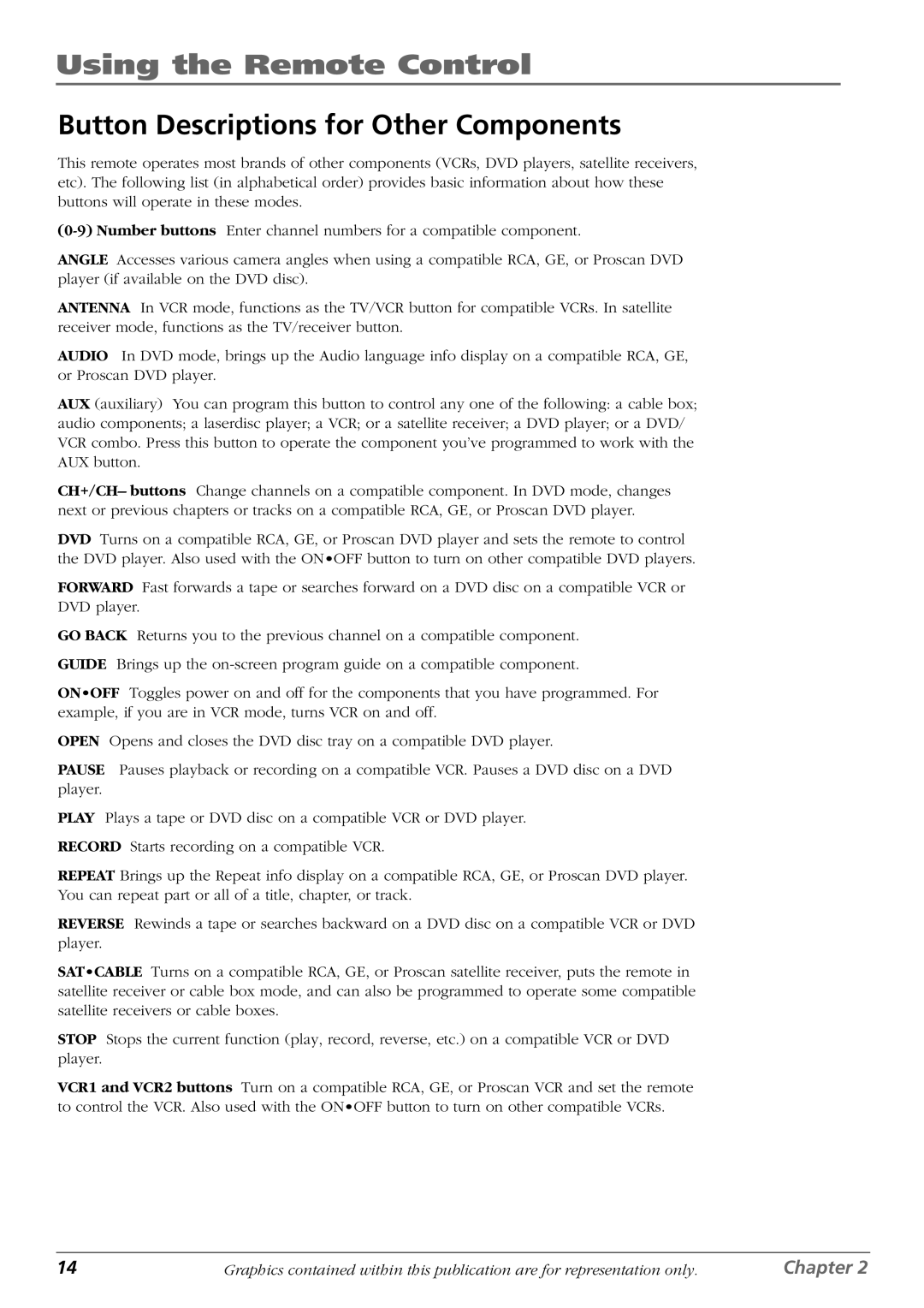 RCA PHD42600 manual Button Descriptions for Other Components 