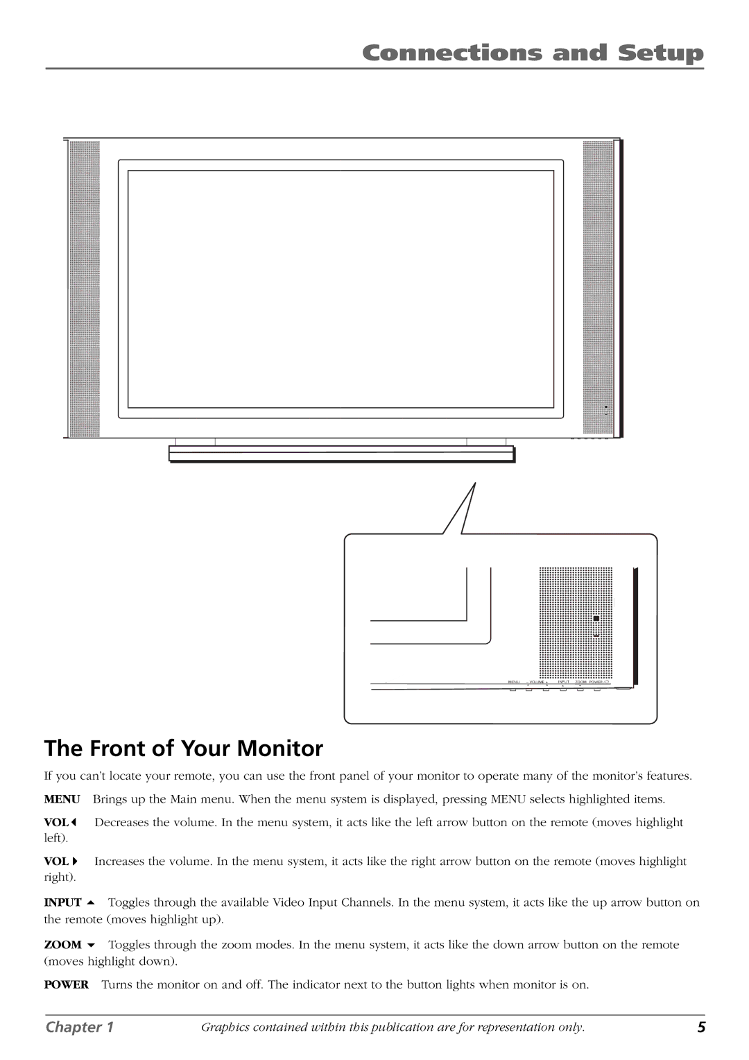 RCA PHD42600 manual Front of Your Monitor 