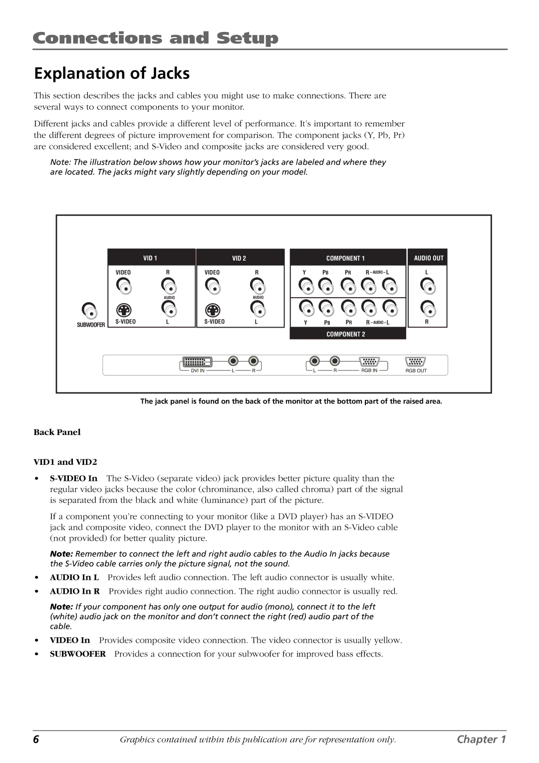 RCA PHD42600 manual Explanation of Jacks, Back Panel VID1 and VID2 