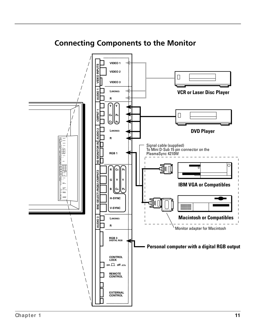 RCA PHD50300 manual Connecting Components to the Monitor, VCR or Laser Disc Player DVD Player 