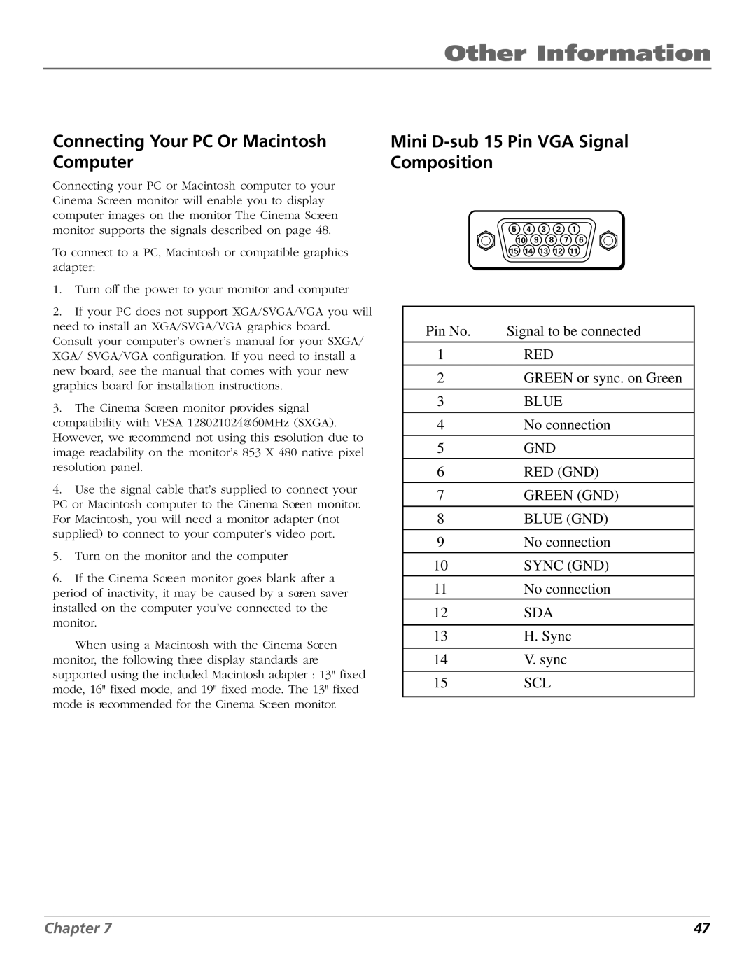 RCA PHD50300 manual Connecting Your PC Or Macintosh Computer, Mini D-sub 15 Pin VGA Signal Composition 