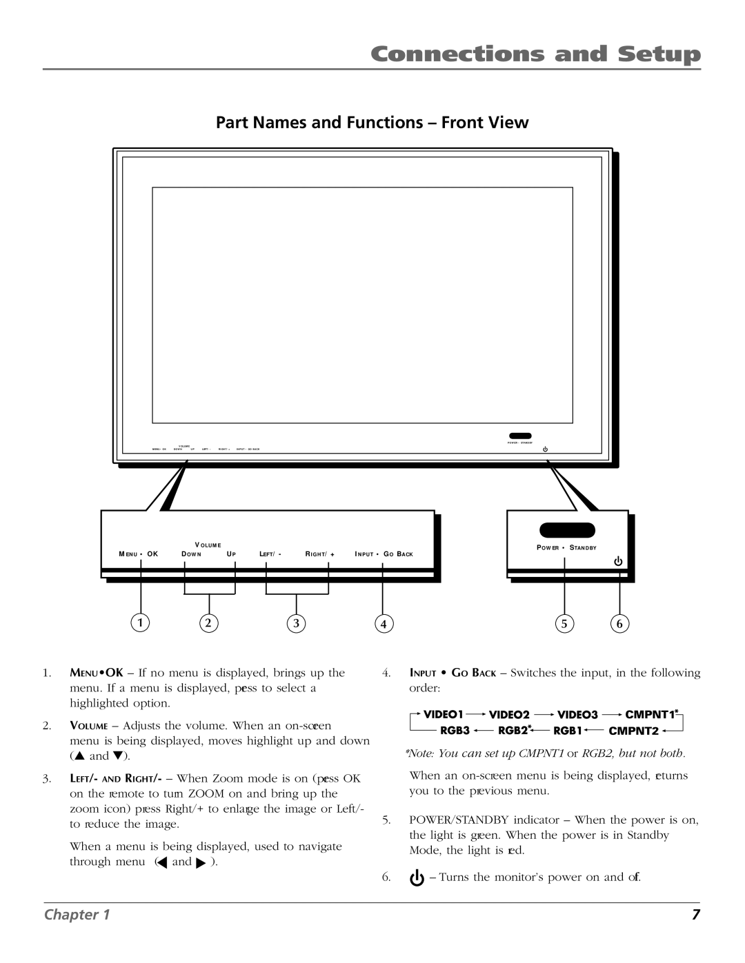 RCA PHD50300 manual Part Names and Functions Front View 