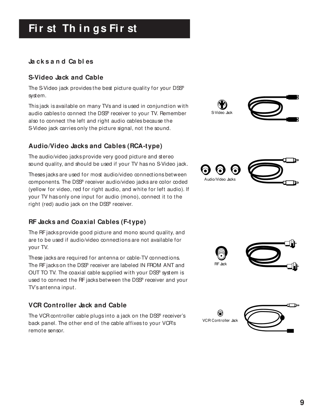 RCA pmn manual Video Jack and Cable, Audio/Video Jacks and Cables RCA-type, RF Jacks and Coaxial Cables F-type 