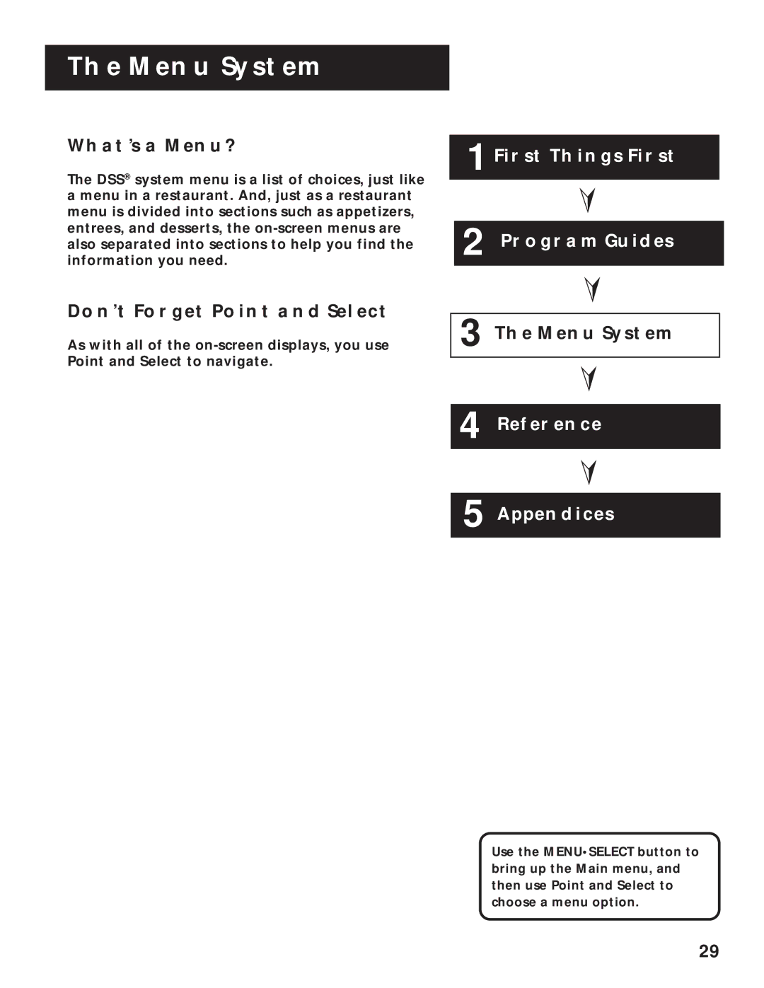 RCA pmn manual Menu System, WHAT’S a MENU?, DON’T Forget Point and Select 