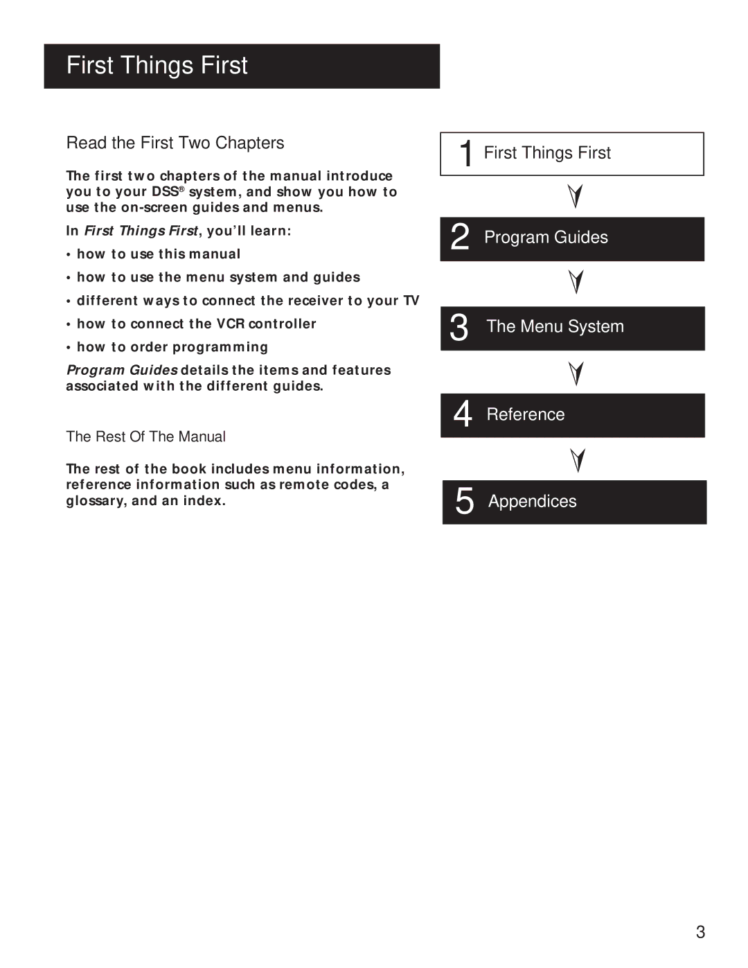 RCA pmn manual First Things First, Read the First TWO Chapters, Rest of the Manual 