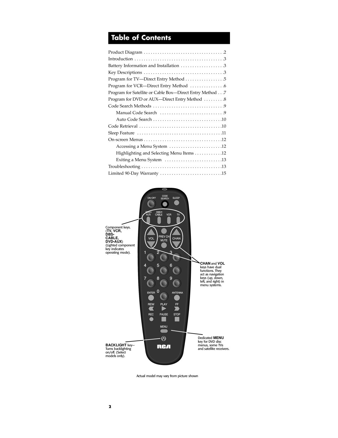 RCA pp18l, RCU450 manual Table of Contents, Manual Code Search Auto Code Search Code Retrieval Sleep Feature 