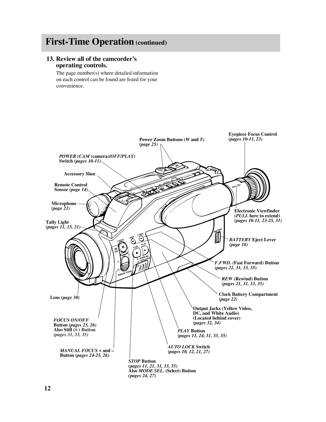 RCA PRO807 owner manual Review all of the camcorder’s operating controls 