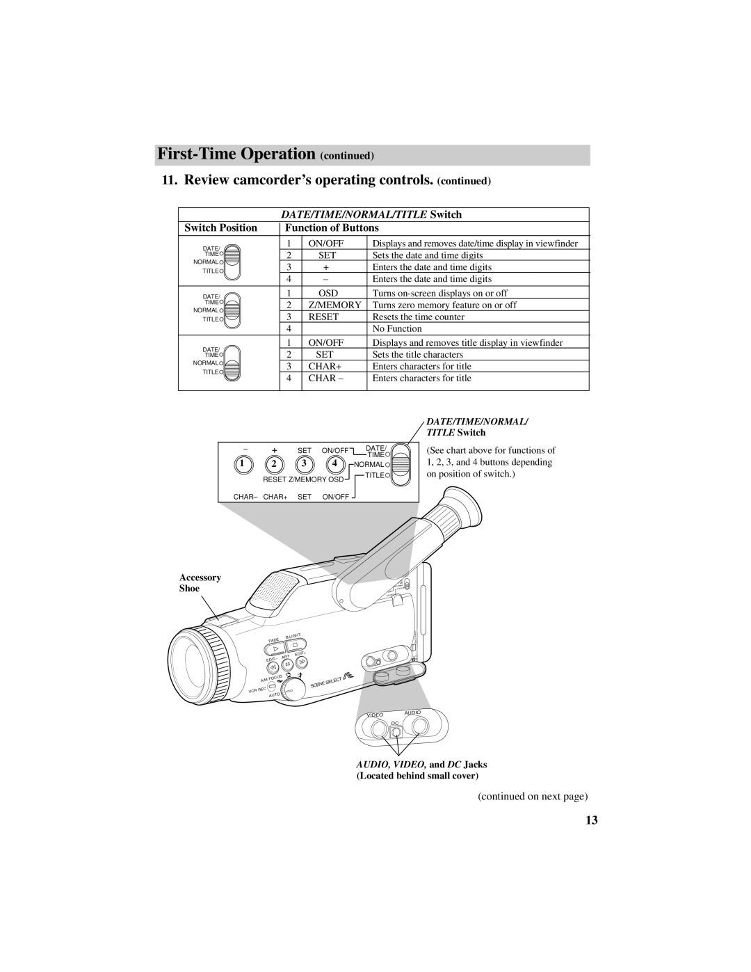 RCA Pro809 specifications DATE/TIME/NORMAL/TITLE Switch 