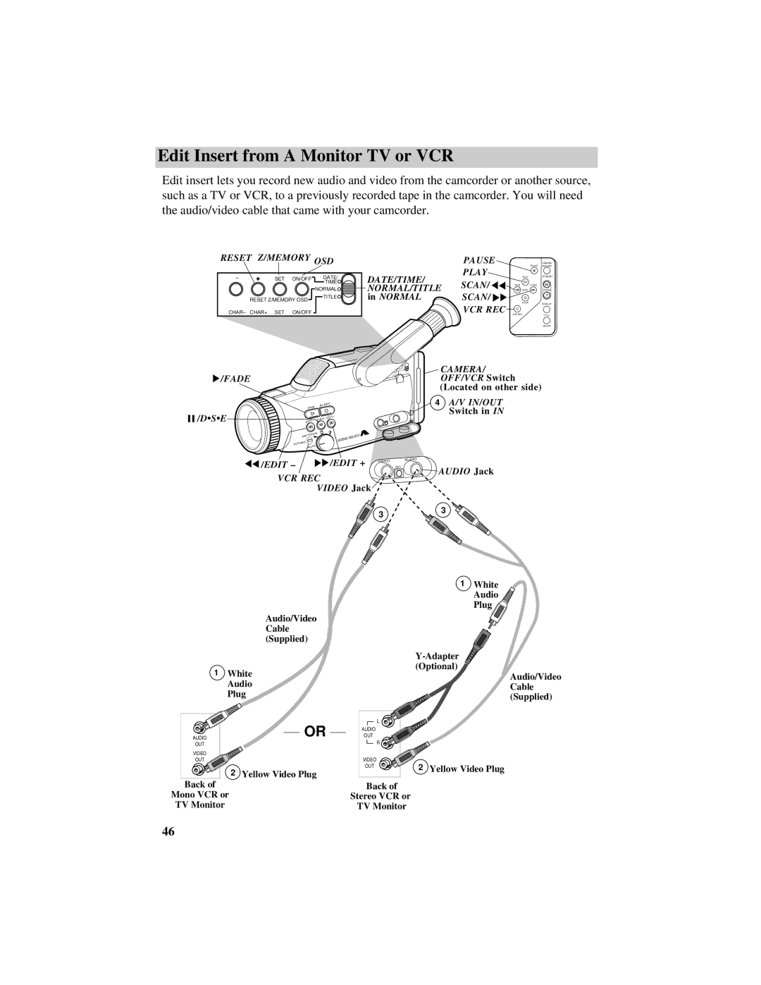 RCA Pro809 specifications Edit Insert from a Monitor TV or VCR, Fade 