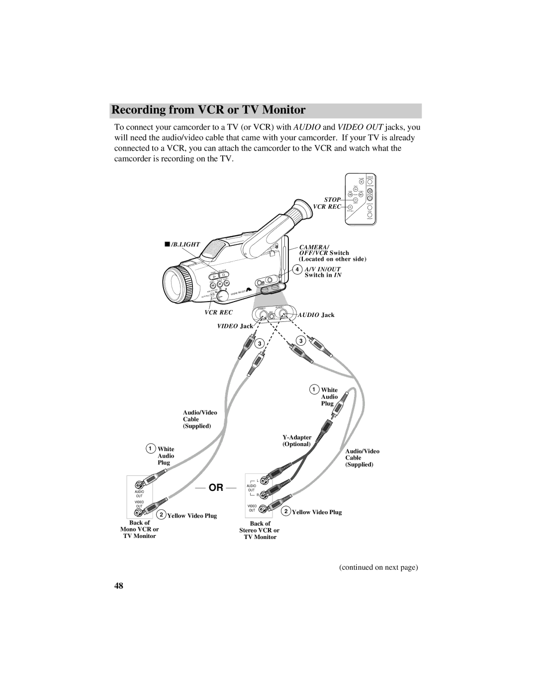 RCA Pro809 specifications Recording from VCR or TV Monitor, Light 