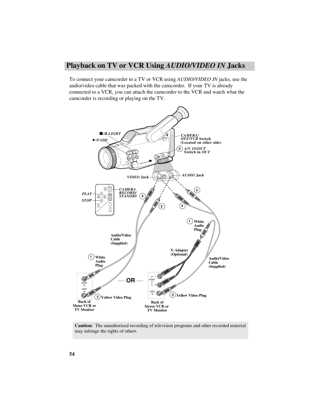 RCA Pro809 specifications Playback on TV or VCR Using AUDIO/VIDEO in Jacks, Play Stop 