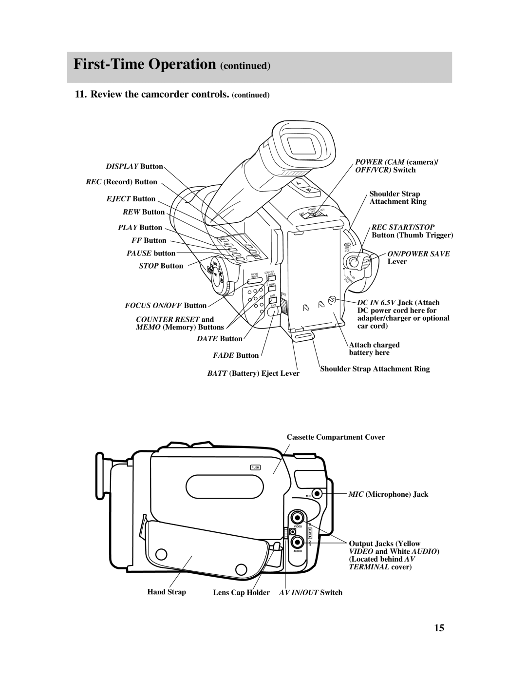 RCA Pro845 manual Display Button, Power CAM camera OFF/VCR Switch, Pause button, Focus ON/OFF Button Counter Reset, Lever 