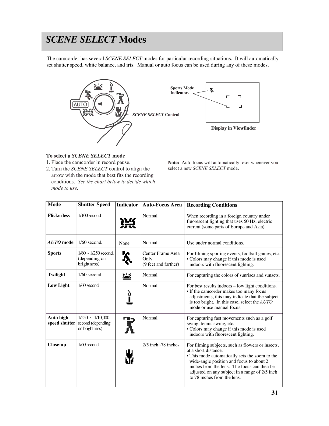 RCA Pro845 manual To select a Scene Select mode, Auto mode 