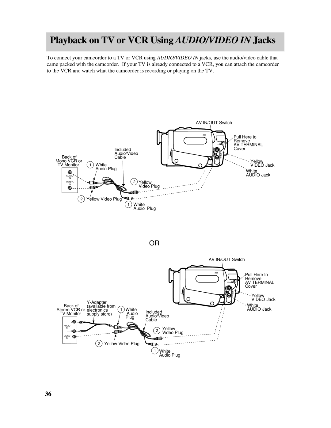 RCA Pro845 manual Playback on TV or VCR Using AUDIO/VIDEO in Jacks, Micav Terminal 