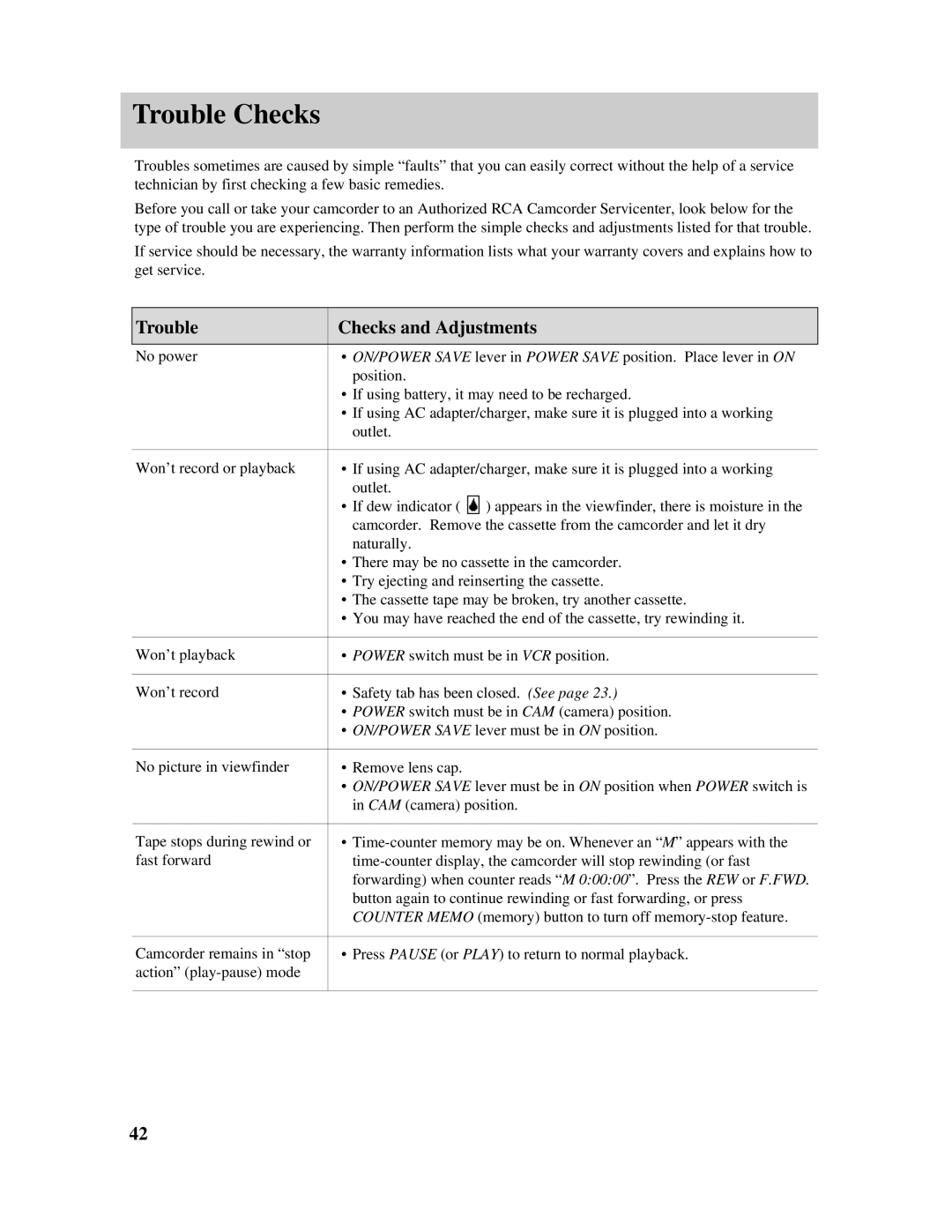 RCA Pro845 manual Trouble Checks and Adjustments 