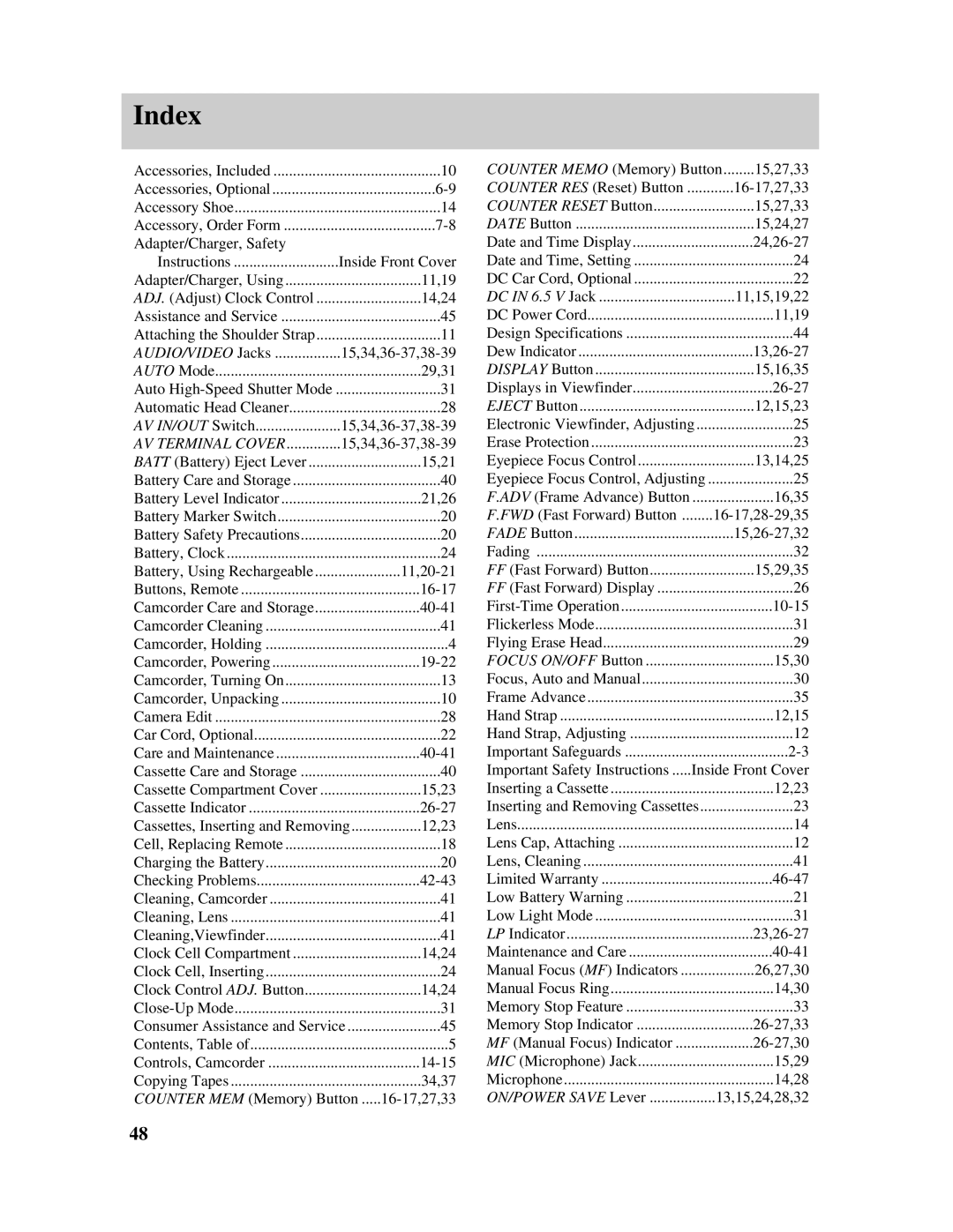 RCA Pro845 manual Index, AV Terminal Cover 