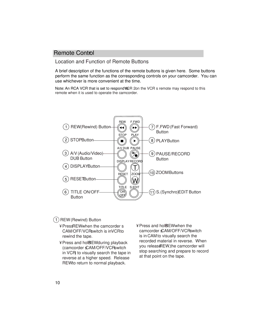 RCA PRO846 manual REW Rewind Button FWD Fast Forward 