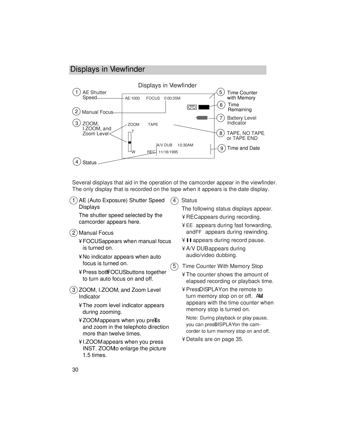 RCA PRO846 manual Displays in Viewfinder 