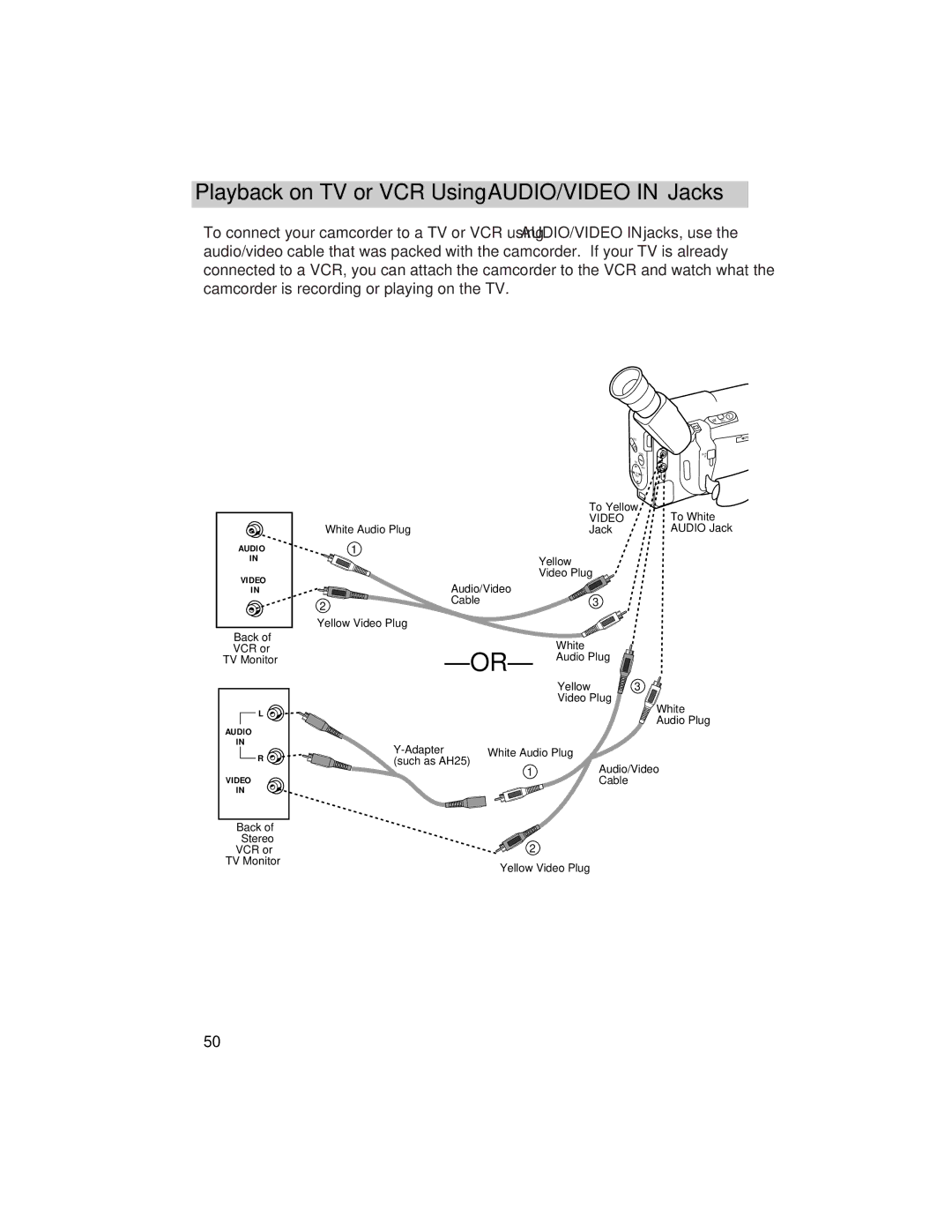 RCA PRO846 manual Playback on TV or VCR Using AUDIO/VIDEO in Jacks, Video 