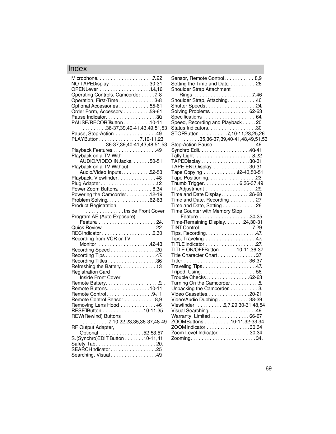 RCA PRO846 manual Index 