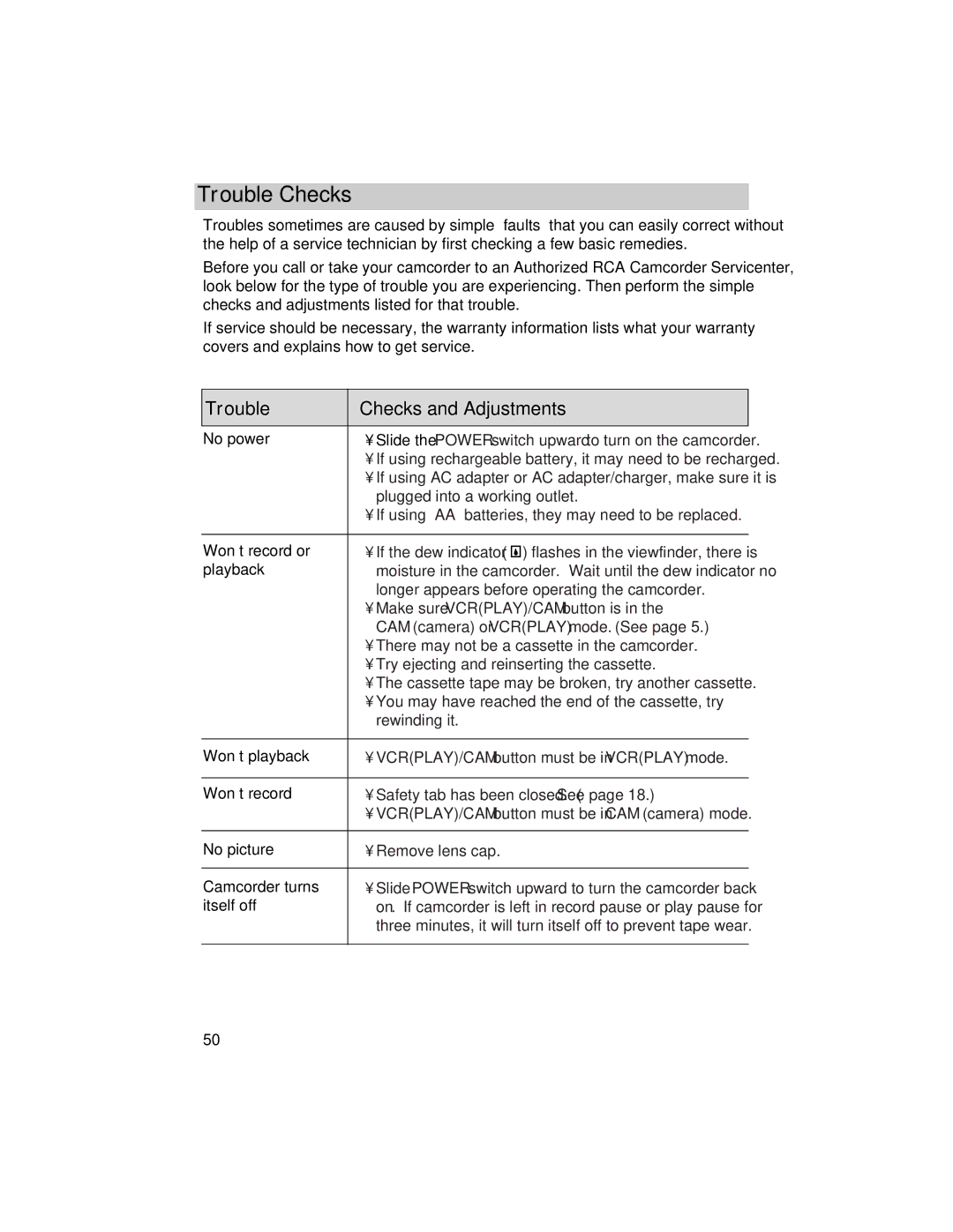 RCA Pro842, Pro848, Pro847 manual Trouble Checks and Adjustments 