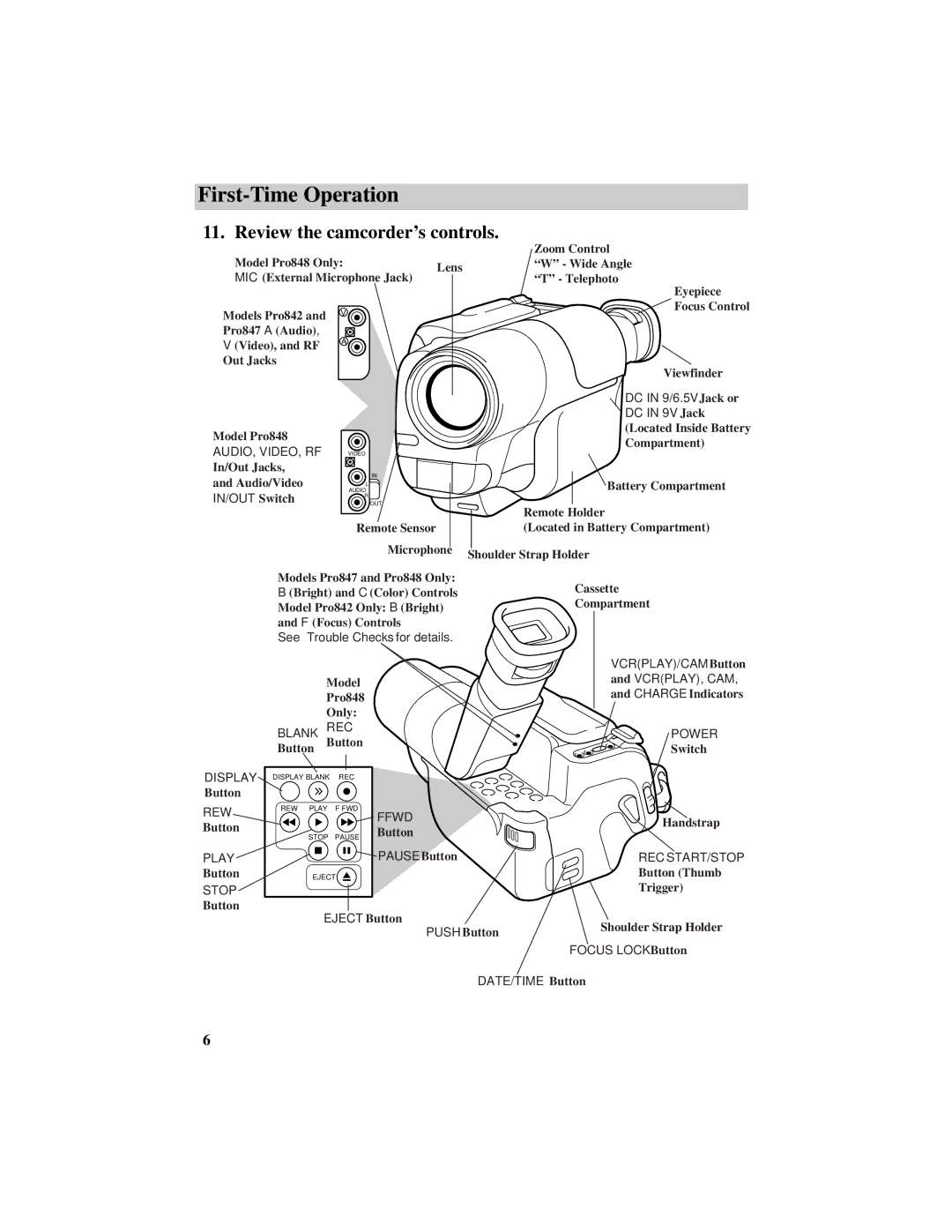 RCA Pro847, Pro848, Pro842 manual Review the camcorder’s controls, Audio, Video, Rf 