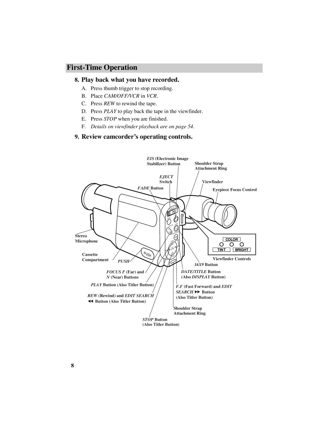 RCA Pro884HB manual Play back what you have recorded, Review camcorder’s operating controls 