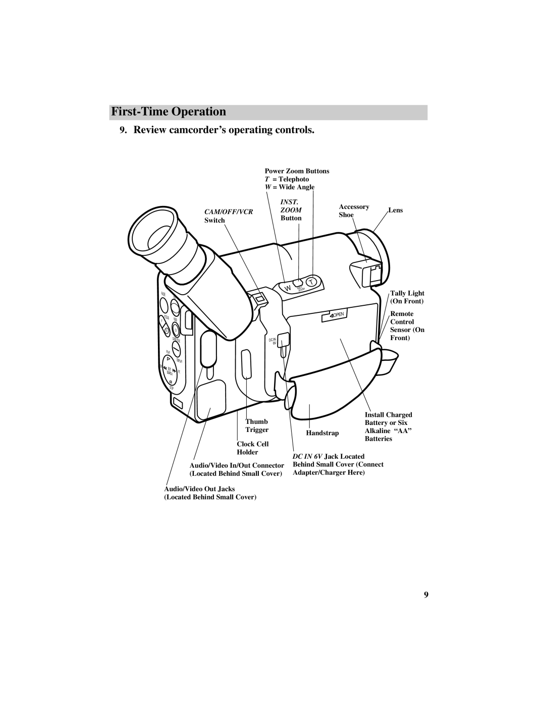 RCA Pro884HB manual Inst 