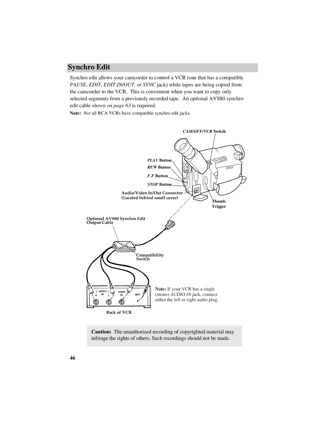 RCA Pro884HB manual Synchro Edit 