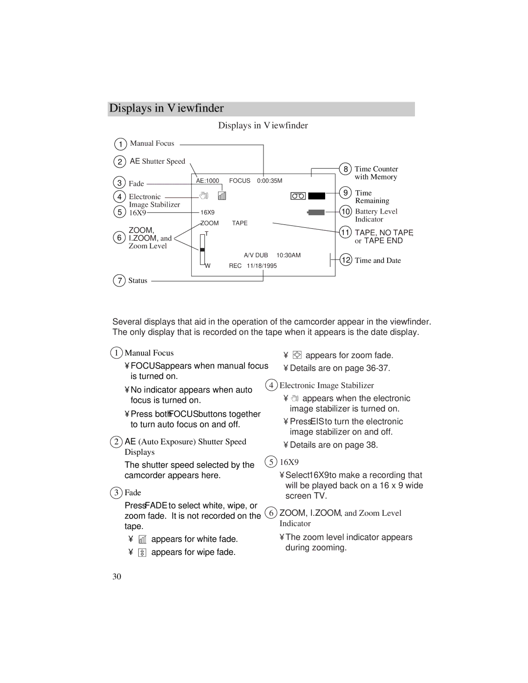 RCA Pro942 manual Displays in Viewfinder 