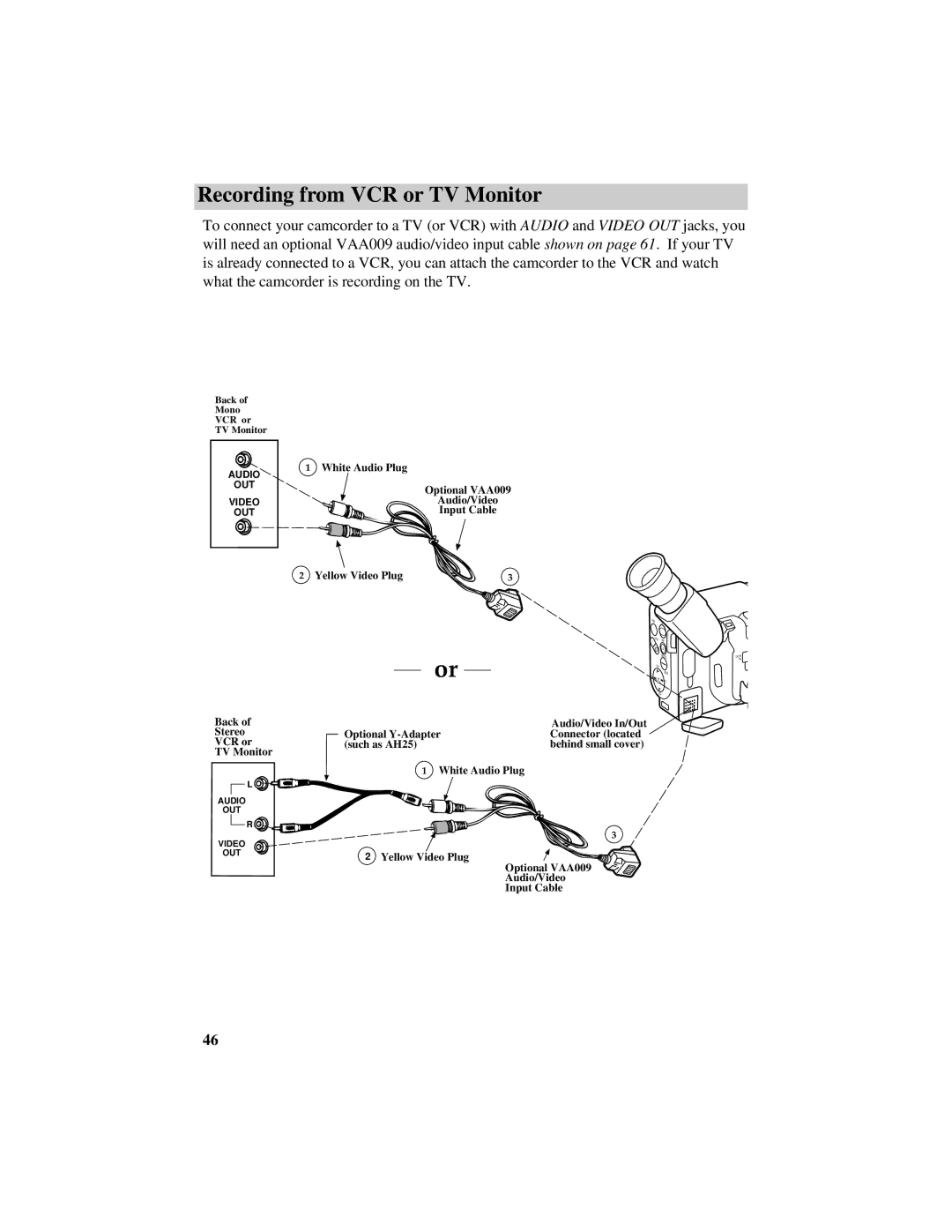 RCA Pro942 manual Recording from VCR or TV Monitor 