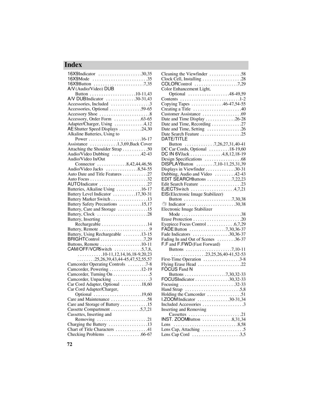 RCA Pro942 manual Index, Date/Title 