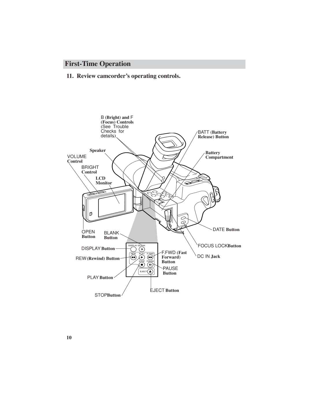 RCA ProV600 manual Volume 