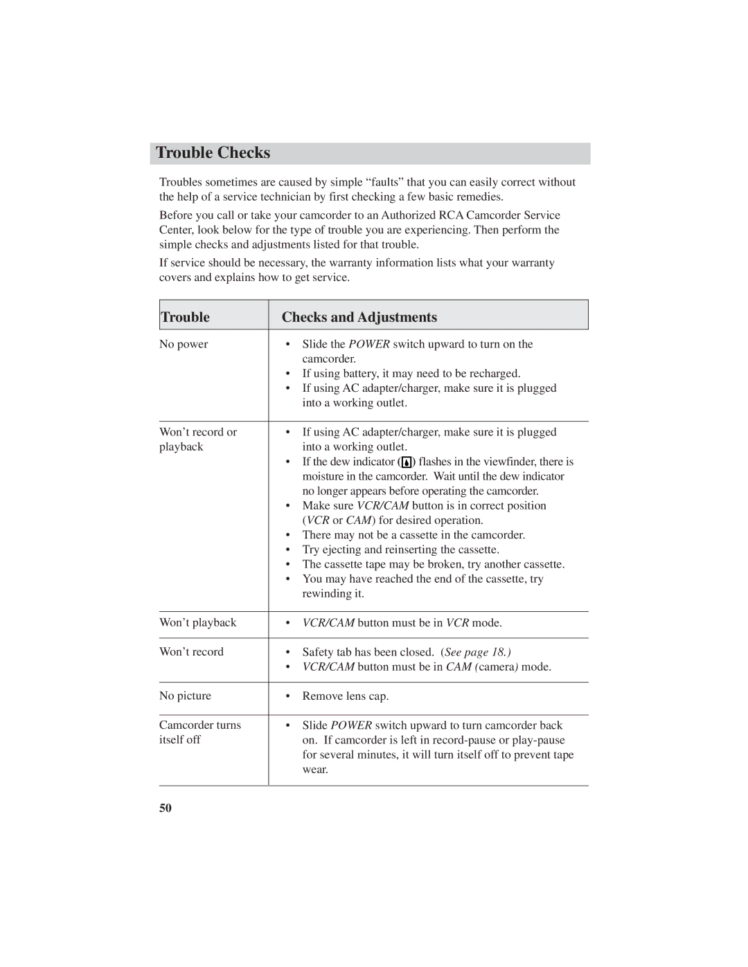 RCA ProV600 manual Trouble Checks and Adjustments 