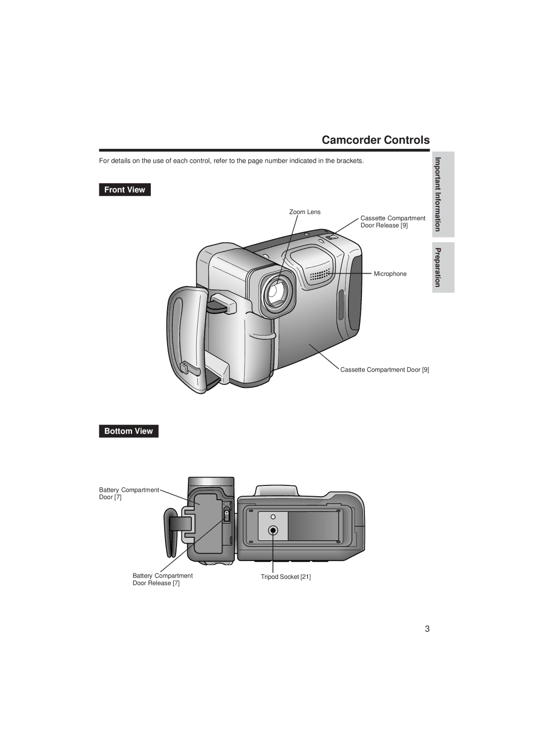 RCA ProV712, ProV714 manual Camcorder Controls 