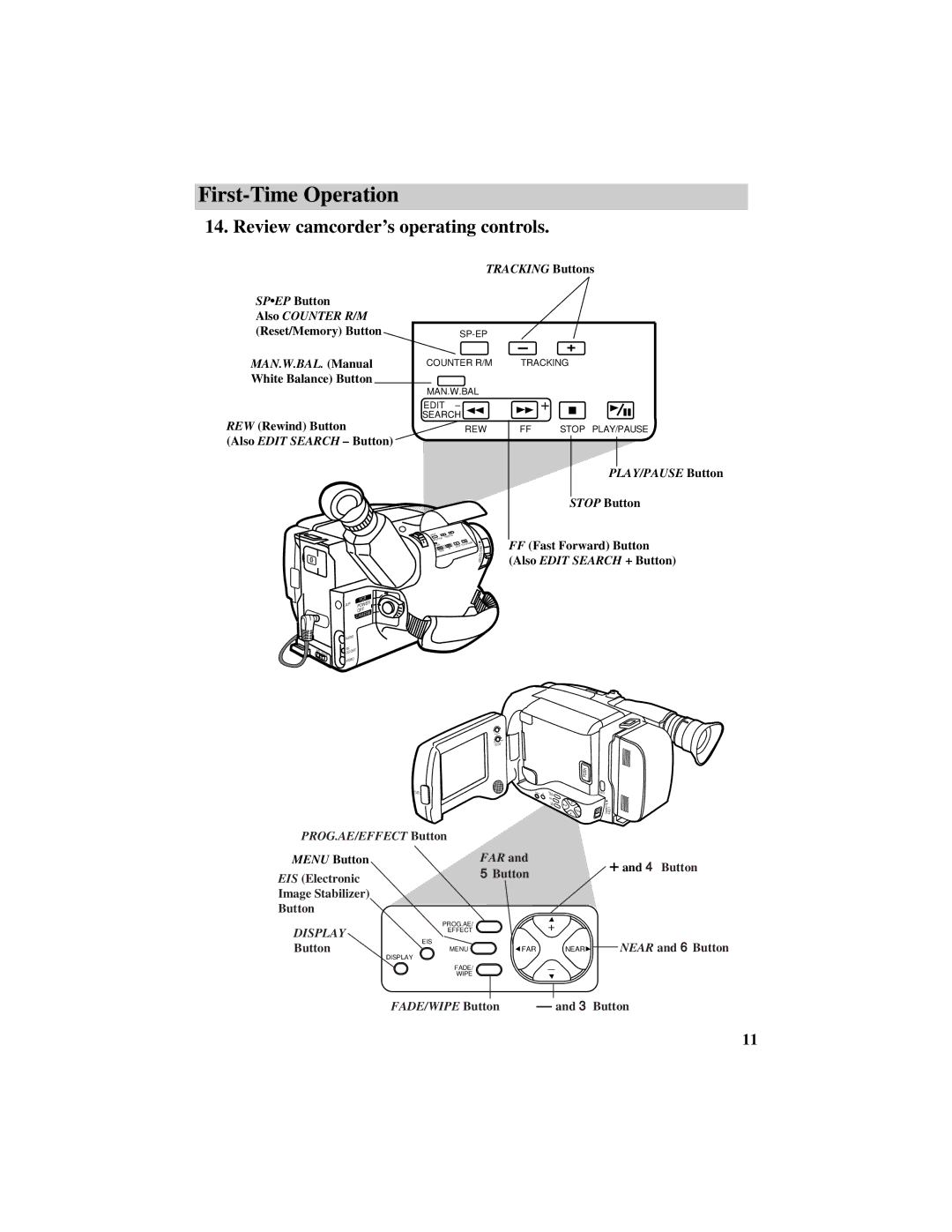 RCA ProV800C manual Display 