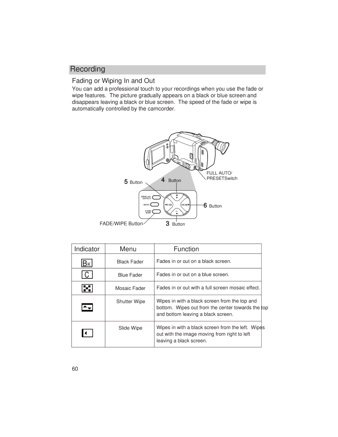 RCA ProV800C manual Fading or Wiping In and Out, Indicator Menu Function 