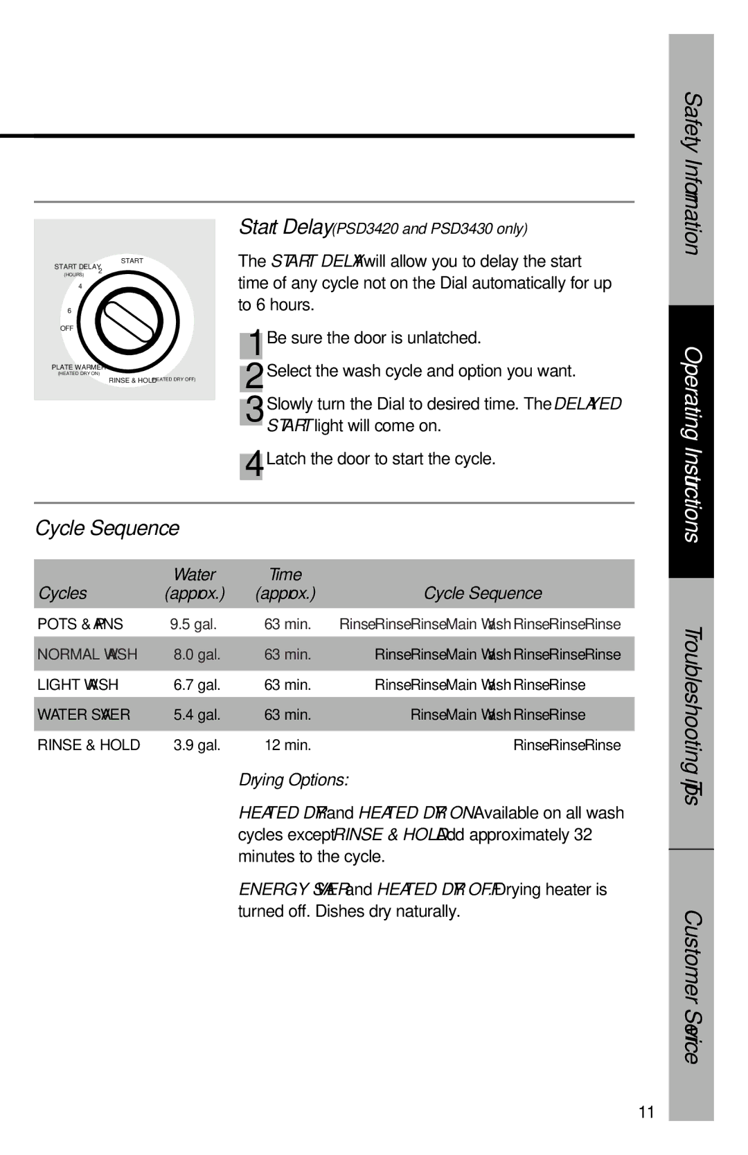 RCA PSD3230, PSD1000, PSD3430, PSD3220, 165D3527P035, PSD3420, PSD2220 owner manual Cycle Sequence, Water Time Cycles 