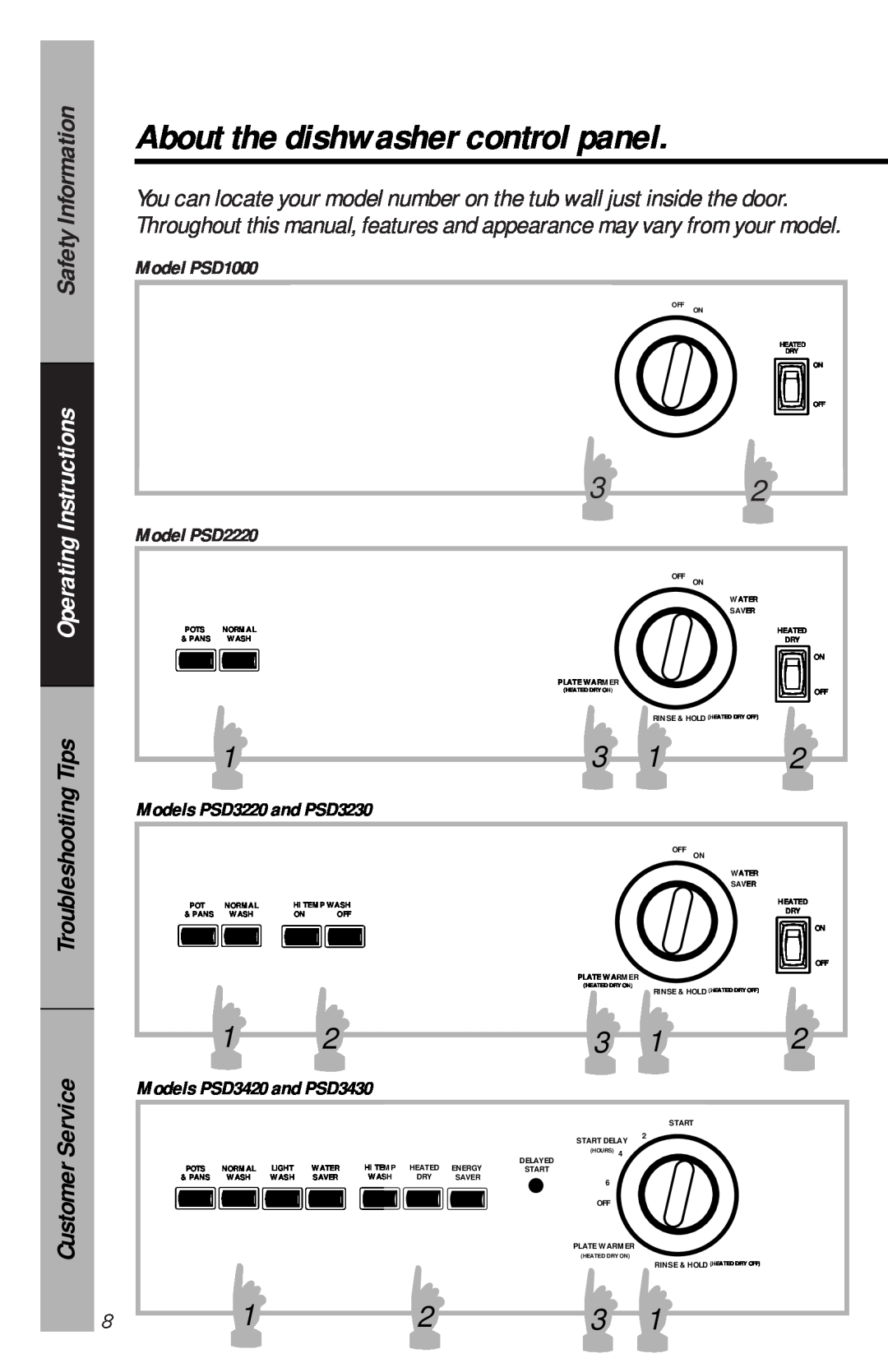 RCA PSD3430, PSD1000, PSD3220, 165D3527P035, PSD3230, PSD3420 About the dishwasher control panel, Operating Instructions 