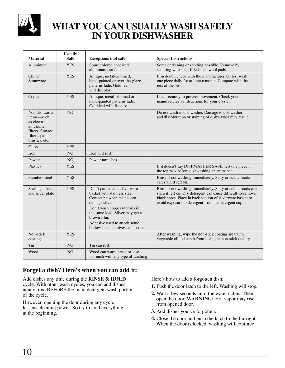 RCA PSD400, PSD430 warranty What YOU can Usually Wash Safely Your Dishwasher, Forget a dish? Here’s when you can add it 