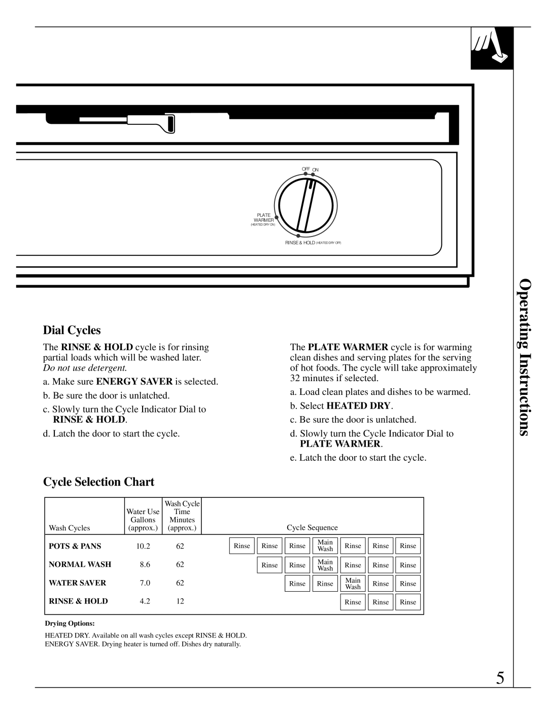 RCA PSD430, PSD400 warranty Operating Instructions, Dial Cycles, Cycle Selection Chart, Rinse & Hold, Plate Warmer 