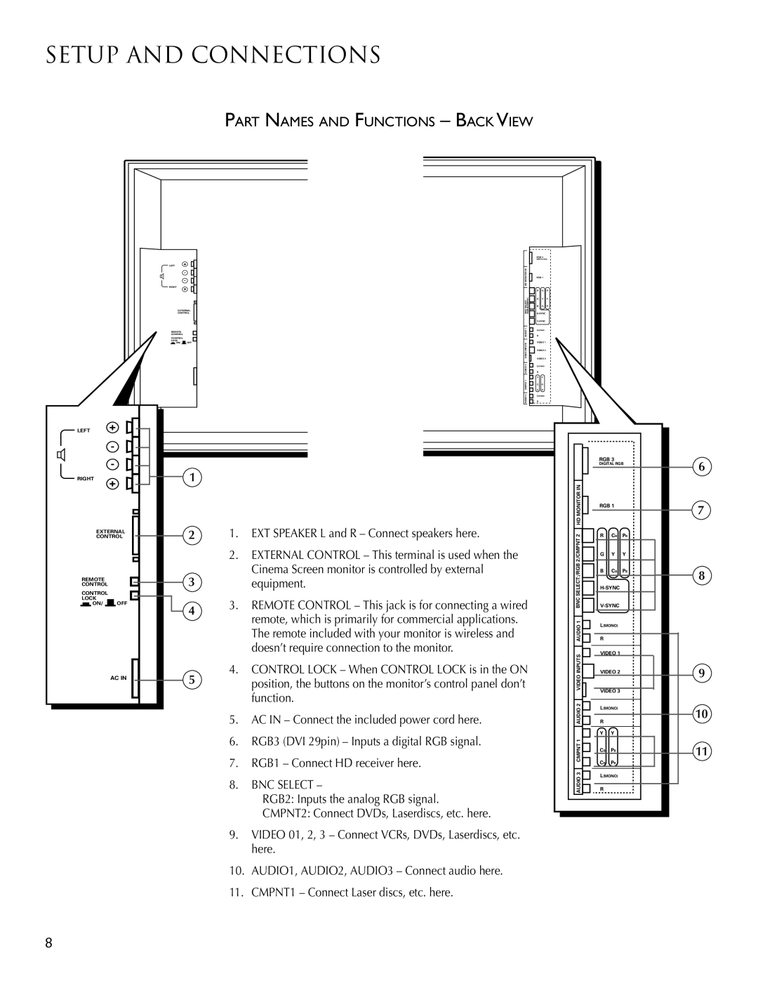 RCA PSP42300 user manual Part Names and Functions Back View 