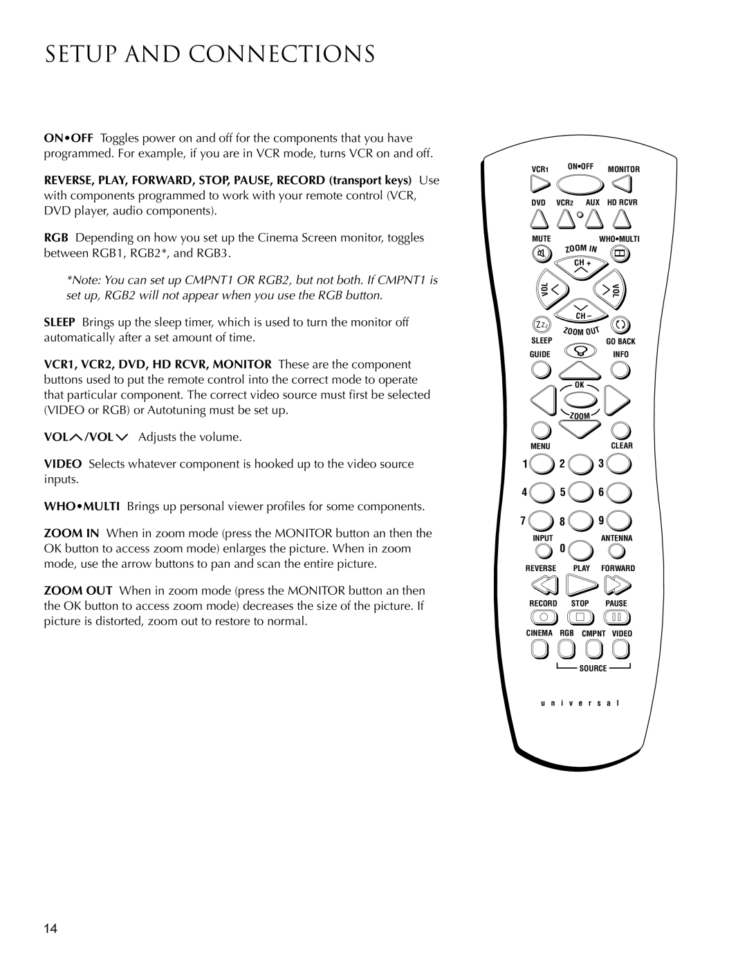 RCA PSP42300 user manual Input Antenna Reverse 