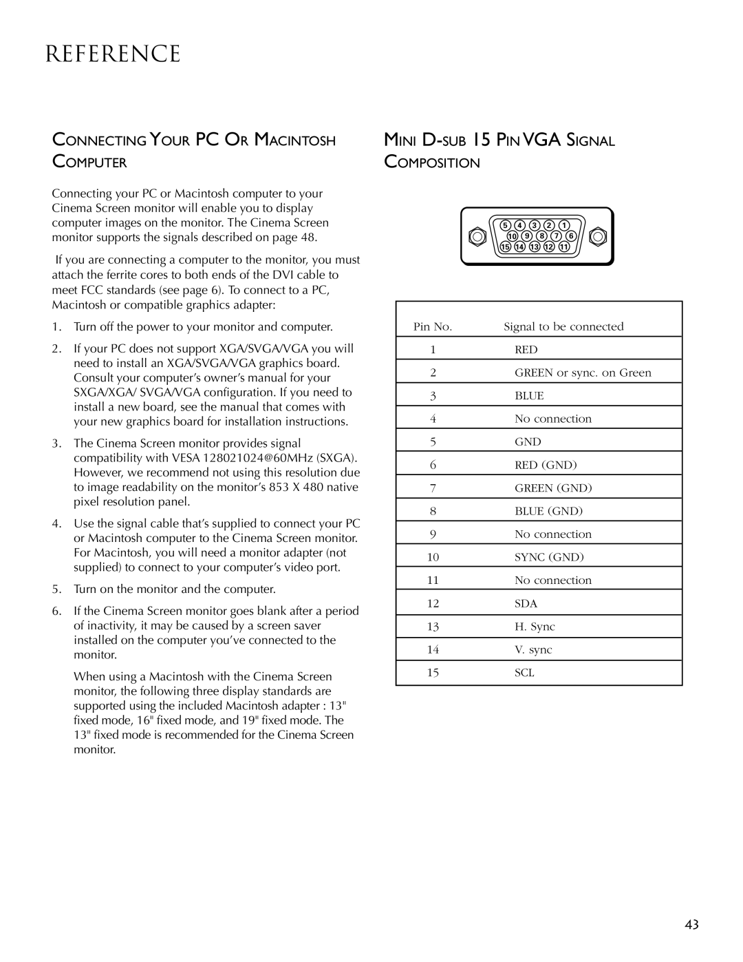 RCA PSP42300 user manual Connecting Your PC or Macintosh Computer, Mini D-SUB 15 PIN VGA Signal Composition 