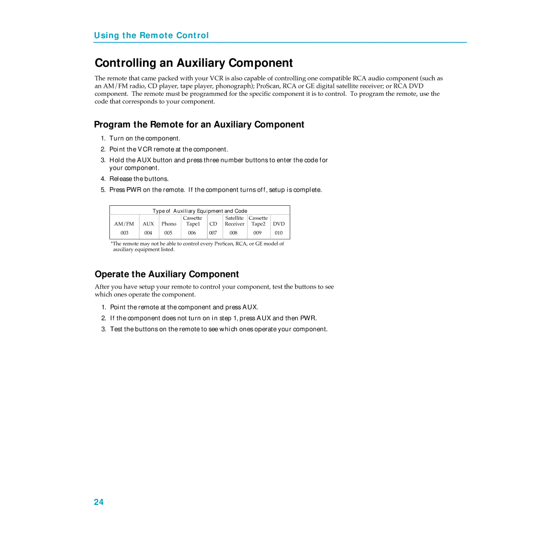 RCA PSVR65 user manual Controlling an Auxiliary Component, Program the Remote for an Auxiliary Component 